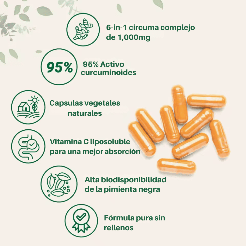 Turmeric® - Aumenta tu rendimieto